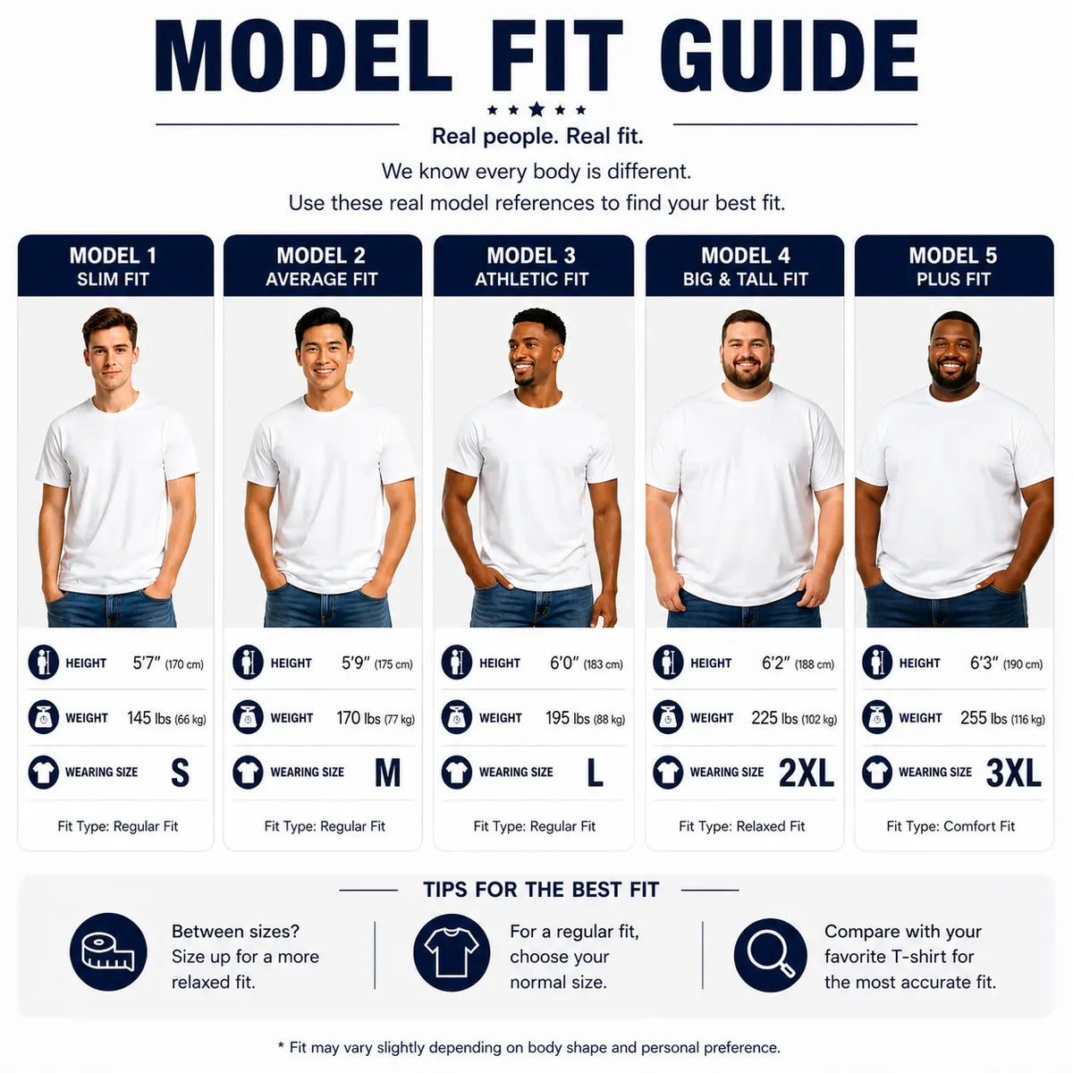 Men's 3/6/10-Pack 100% Cotton Crew Neck Short Sleeve Tshirts - Unisex Pure White Blank Top, Personalized Custom Printing Garment, Comfortable Apparel for Daily Wear & Gym,back to school,back to school shopping Menswear Streetwear